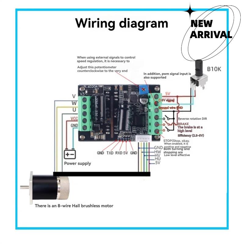Motor Driver Module - Pilote de moteur haute puissance PWM