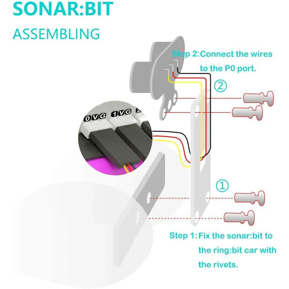 Barre lumineuse LED pour enfan - Microbit avis et prix
