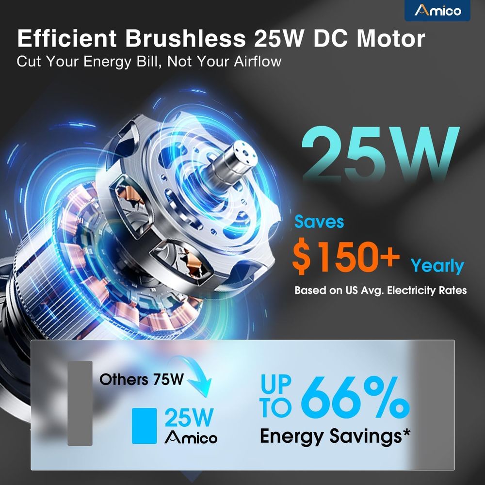 Ventilateur d'extraction intel - Dc Motor avis et prix