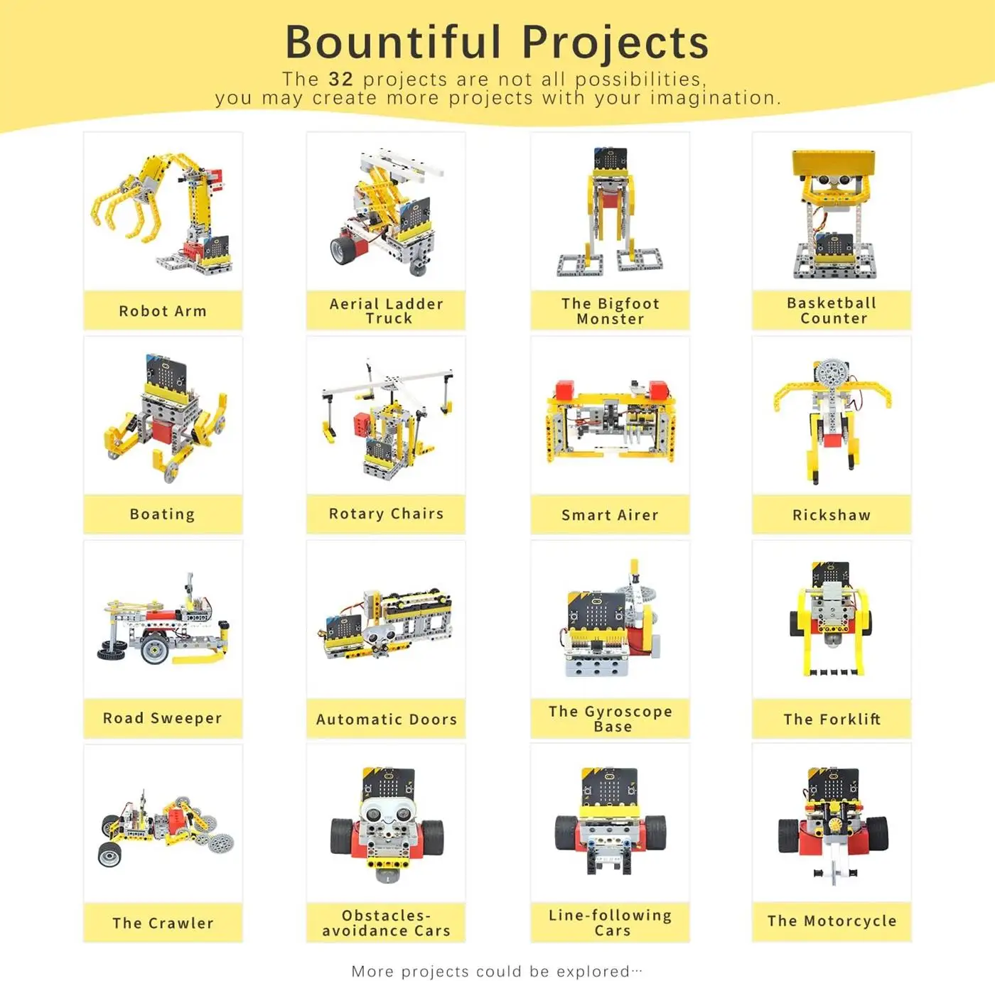 ELECFREAKS micro:bit 32 in1 Wo - Microbit avis et prix